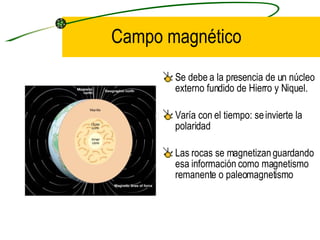 Campo magnético Se debe a la presencia de un núcleo externo fundido de Hierro y Niquel. Varía con el tiempo: se invierte la polaridad Las rocas se magnetizan guardando esa información como magnetismo remanente o paleomagnetismo 