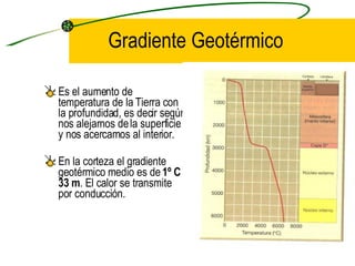 Gradiente Geotérmico Es el aumento de temperatura de la Tierra con la profundidad, es decir según nos alejamos de la superficie y nos acercamos al interior. En la corteza el gradiente geotérmico medio es de  1º C / 33 m . El calor se transmite por conducción. 