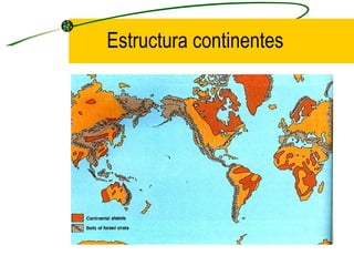 Estructura continentes 
