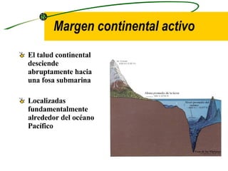Margen continental activo  El talud continental desciende abruptamente hacia una fosa submarina Localizadas fundamentalmente alrededor del océano Pacífico   
