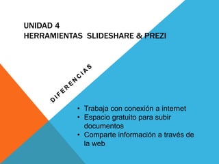 UNIDAD 4 
HERRAMIENTAS SLIDESHARE & PREZI 
• Trabaja con conexión a internet 
• Espacio gratuito para subir 
documentos 
• Comparte información a través de 
la web 
 