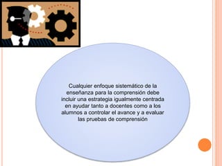 Cualquier enfoque sistemático de la
enseñanza para la comprensión debe
incluir una estrategia igualmente centrada
en ayudar tanto a docentes como a los
alumnos a controlar el avance y a evaluar
las pruebas de comprensión
 