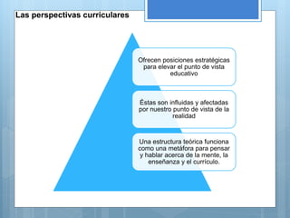 Ofrecen posiciones estratégicas
para elevar el punto de vista
educativo
Éstas son influidas y afectadas
por nuestro punto de vista de la
realidad
Una estructura teórica funciona
como una metáfora para pensar
y hablar acerca de la mente, la
enseñanza y el currículo.
Las perspectivas curriculares
 