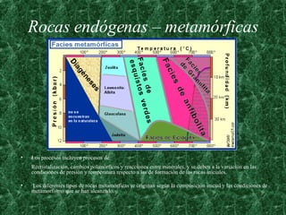 Rocas endógenas – metamórficas Los procesos incluyen procesos de:  Recristalización, cambios polimórficos y reacciones entre minerales, y se deben a la variación en las condiciones de presión y temperatura respecto a las de formación de las rocas iniciales. Los diferentes tipos de rocas metamórficas se originan según la composición inicial y las condiciones de metamorfismo que se han alcanzado.  
