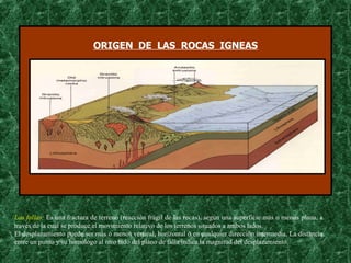 Las fallas :  Es una fractura de terreno (reacción frágil de las rocas), según una superficie más o menos plana, a través de la cual se produce el movimiento relativo de los terrenos situados a ambos lados.  El desplazamiento puede ser más o menos vertical, horizontal o en cualquier dirección intermedia. La distancia entre un punto y su homólogo al otro lado del plano de falla indica la magnitud del desplazamiento.  ORIGEN  DE  LAS  ROCAS  IGNEAS 