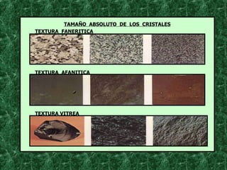 TEXTURA  FANERITICA TEXTURA VITREA TEXTURA  AFANITICA TAMAÑO  ABSOLUTO  DE  LOS  CRISTALES 