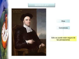 Conciencia Sólo se puede estar seguro de las percepciones Dios BERKELEY 