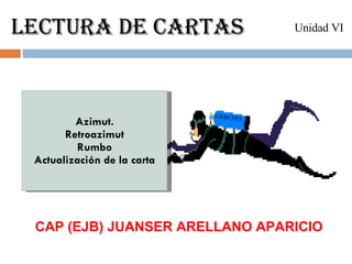 LECTURA DE CARTAS CAP (EJB) JUANSER ARELLANO APARICIO Unidad VI Azimut. Retroazimut Rumbo Actualización de la  carta EJERCITO 