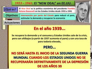 ¿Qué es?
Objetivos
Hará subir la
DEMANDA
El New Deal es la política económica del presidente Franklin
Delano Roosevelt en los Estados Unidos desde 1933 a 1941
1933 - 1941: El “NEW DEAL” en EE.UU.
Intervención por parte del Estado para reducir el paro,
estimular la demanda y recuperar la economía
Actuaciones
Fija precios mínimos de algunos productos para evitar la caída de la demanda
Compra de la producción agraria excedentaria, para retirarla del mercado, y así hacer
subir los precios y los ingresos de los agricultores (y su capacidad de consumo)
El Estado fomenta la construcción de obras públicas (PWA) para crear empleo
Se dan subvenciones a las industrias con problemas
Se crea la seguridad social, con
prestaciones de paro y jubilación. Más contratación
de trabajadores
Control bancario para evitar
dar créditos a ciudadanos
no solventes (es decir, que
no los puedan devolver).
En el año 1939...
Se recupera la demanda y el consumo y Estados Unidos sale de la crisis,
pero con altibajos (a partir de 1937 aumenta el paro) y con una tasa de
paro todavía elevada,
PERO...
NO SERÁ HASTA EL INICIO DE LA SEGUNDA GUERRA
MUNDIAL CUANDO LOS ESTADOS UNIDOS NO SE
RECUPERARÁN DEFINITIVAMENTE DE LA DEPRESIÓN
DE LOS AÑOS 30
 