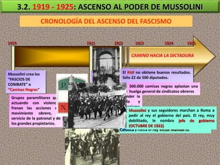 3.2. 1919 - 1925: ASCENSO AL PODER DE MUSSOLINI
1919 1921 1922 1923 1924 1925
Mussolini crea los
“FASCIOS DE
COMBATE” o
“Camisas Negras”
Grupos paramilitares que,
actuando con violencia,
frenan las acciones del
movimiento obrero, al
servicio de la patronal y de
los grandes propietarios.
Mussolini crea el
“Partido Nacional Fascista”
Su objetivo es crear un
estado fuerte, defender la
propiedad privada y
promover el expansionismo
ultranacionalista.
La Burguesía da apoyo al fascismo por miedo a las
revueltas obreras comunistas; también la Iglesia
Católica y hasta el rey Victor Manuel III.
El PNF no obtiene buenos resultados.
Sólo 22 de 500 diputados.
300.000 camisas negras aplastan una
huelga general de sindicatos obreros
Mussolini y sus seguidores marchan a Roma a
pedir al rey el gobierno del país. El rey, muy
debilitado, le nombra jefe de gobierno
(OCTUBRE DE 1922)
CAMINO HACIA LA DICTADURA
CRONOLOGÍA DEL ASCENSO DEL FASCISMO
 