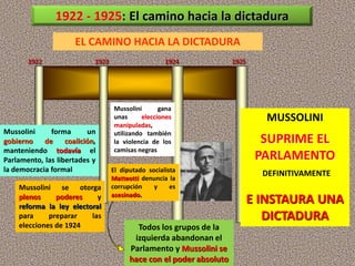 1922 - 1925: El camino hacia la dictadura
1922 1924
1923 1925
Mussolini forma un
gobierno de coalición,
manteniendo todavía el
Parlamento, las libertades y
la democracia formal
Mussolini se otorga
plenos poderes y
reforma la ley electoral
para preparar las
elecciones de 1924
Mussolini gana
unas elecciones
manipuladas,
utilizando también
la violencia de los
camisas negras
Todos los grupos de la
izquierda abandonan el
Parlamento y Mussolini se
hace con el poder absoluto
MUSSOLINI
SUPRIME EL
PARLAMENTO
DEFINITIVAMENTE
E INSTAURA UNA
DICTADURA
El diputado socialista
Matteotti denuncia la
corrupción y es
asesinado.
EL CAMINO HACIA LA DICTADURA
 