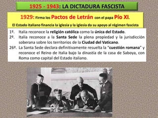 1929: Firma los Pactos de Letrán con el papa Pío XI.
El Estado italiano financia la iglesia y la iglesia da su apoyo al régimen fascista
1925 - 1943: LA DICTADURA FASCISTA
1º. Italia reconoce la religión católica como la única del Estado.
2º. Italia reconoce a la Santa Sede la plena propiedad y la jurisdicción
soberana sobre los territorios de la Ciudad del Vaticano.
26º. La Santa Sede declara definitivamente resuelta la “cuestión romana” y
reconoce el Reino de Italia bajo la dinastía de la casa de Saboya, con
Roma como capital del Estado italiano.
 