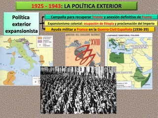 Política
exterior
expansionista
Campaña para recuperar Trieste y anexión definitiva de Fiume
Expansionismo colonial: ocupación de Etiopía y proclamación del Imperio
Ayuda militar a Franco en la Guerra Civil Española (1936-39)
1925 - 1943: LA POLÍTICA EXTERIOR
 