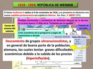 1918 - 1934: REPÚBLICA DE WEIMAR
El Kaiser Guillermo II abdica el 9 de noviembre de 1918, y se proclama en Alemania una
nueva república parlamentaria con capital en Weimar. 1er. Pres.: F. EBERT (SPD).
WEIMAR
Causas del
ascenso del
nazismo
Pérdidas territoriales y económicas de Alemania después de la derrota
en la Gran Guerra  Mito de la “Puñalada por la espalda”.
Crisis económica de la postguerra y pagos de
reparaciones y deudas
Todo ello lleva ...
Descontento de grupos ultranacionalistas, y
en general de buena parte de la población
alemana, los cuales tenían graves dificultades
económicas debido a la subida de los precios
(hiperinflación).
Tratado de
Versalles
 
