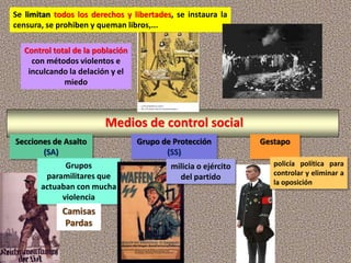 Se limitan todos los derechos y libertades, se instaura la
censura, se prohiben y queman libros,...
Control total de la población
con métodos violentos e
inculcando la delación y el
miedo
Medios de control social
Secciones de Asalto
(SA)
Grupo de Protección
(SS)
Grupos
paramilitares que
actuaban con mucha
violencia
Camisas
Pardas
milicia o ejército
del partido
Gestapo
policía política para
controlar y eliminar a
la oposición
 