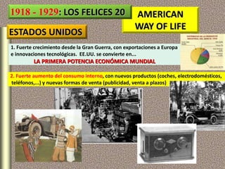 AMERICAN
WAY OF LIFE
1918 - 1929: LOS FELICES 20
ESTADOS UNIDOS
1. Fuerte crecimiento desde la Gran Guerra, con exportaciones a Europa
e innovaciones tecnológicas. EE.UU. se convierte en...
LA PRIMERA POTENCIA ECONÓMICA MUNDIAL
2. Fuerte aumento del consumo interno, con nuevos productos (coches, electrodomésticos,
teléfonos,...) y nuevas formas de venta (publicidad, venta a plazos)
 