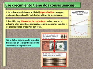 Ese crecimiento tiene dos consecuencias:
1. La bolsa sube de forma artificial (especulación), muy por
encima de la producción y de los beneficios de las empresas
2. También hay diferencias de crecimiento: suben mucho la
industria y los beneficios comerciales, pero menos los salarios y
los precios de los productos agrícolas.
Eso estaba produciendo grandes
diferencias en la distribución de la
riqueza entre la población.
El 5% de la población más
rica de EE.UU. obtiene el
32% de los ingresos
El 42% de la población más pobre
obtiene el 10% de los ingresos
PROSPERIDAD Y
POBREZA EN LOS EE.UU,
(1920-28)
 