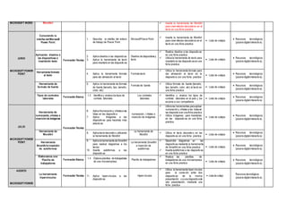 MICROSOFT WORD WordArt  Inserta la herramienta de WordArt
para crear efectos decorativos en el
texto en una ficha practica
JUNIO
MICROSOFTPOWER
POINT
Conociendo la
interfaz delMicrosoft
Power Point
Formación Técnica
1. Describe la interfaz del entono
de trabajo de Power Point
MicrosoftPower Point
 Inserta la herramienta de WordArt
para crear efectos decorativos en el
texto en una ficha practica
• Lista de cotejos
 Recursos tecnológicos
(pizarra digital interactiva).
Aplicando diseños a
las dispositivas e
insertando texto
2. Aplica diseños a las diapositivas
3. Aplica la herramienta de texto
para insertarlo en las diapositivas
Diseños de diapositivasy
texto
 Realiza diseños a las diapositivas
en una ficha practica
 Utiliza la herramienta de texto para
insertarlo en las diapositivasen una
ficha practica
• Lista de cotejos
 Recursos tecnológicos
(pizarra digital interactiva).
Herramienta formato
al texto
4. Aplica la herramienta formato
para dar alineación al texto
Formato texto
 Utiliza la herramienta formato para
dar alineación al texto en la
diapositiva con una ficha practica
• Lista de cotejos
 Recursos tecnológicos
(pizarra digital interactiva).
Herramienta de
formato de fuente
5. Aplica la herramienta de formato
de fuente (tamaño, tipo, tamaño,
color, etc)
Formato de fuente
 Utiliza formato de fuente (tamaño,
tipo, tamaño, color, etc) al texto en
una ficha practica
• Lista de cotejos
 Recursos tecnológicos
(pizarra digital interactiva).
Tipos de contratos
laborales
Formación Básica
1.3 Identifica y analiza los tipos de
contrato laborales
Los contratos
laborales
 Identifica y analiza los tipos de
contrato laborales en el país y los
expone a sus compañeros
• Lista de cotejos
 Recursos tecnológicos
(pizarra digital interactiva).
JULIO
MICROSOFTPOWER
POINT
Herramienta de
numeración,viñetas e
inserciónde imágenes
Formación Técnica
6. Aplica Numeracióny viñetasa las
listas en las diapositiva
7. Aplica Imágenes a las
diapositivas para hacerlas más
atractivas
numeración, viñetas e
inserción de imágenes
 Utiliza las herramientas para aplicar
numeración y viñetas a las listasen
las diapositiva en una ficha practica
 Utiliza imágenes para insertarlas
en las diapositivas en una ficha
practica.
• Lista de cotejos
 Recursos tecnológicos
(pizarra digital interactiva).
Herramienta de
WordArt
8. Aplica texto decorativo utilizando
la herramienta de WordArt
La herramienta de
WordArt
 Utiliza el texto decorativo en las
diapositivas en una ficha practica
• Lista de cotejos
 Recursos tecnológicos
(pizarra digital interactiva).
Herramienta
SmartArte inserción
de autoformas
9. Aplica la herramienta de SmartArt
para realizar diagramas a los
textos
10. Inserta autoformas a las
diapositivas
La herramienta SmartArt
e inserción de
autoformas
 Desarrolla diagramas en las
diapositivas mediante la herramienta
de SmartArt en una ficha practica
 Inserta autoformas a las diapositivas
en una ficha practica
• Lista de cotejos
 Recursos tecnológicos
(pizarra digital interactiva).
Elaboramos una
Planilla de
trabajadores
Formación Básica 1.4 Elabora planillas de trabajadores
de una microempresa
Planilla de trabajadores
 Realiza las planillas de
trabajadores de una microempresa
en una ficha practica
• Lista de cotejos
 Recursos tecnológicos
(pizarra digital interactiva).
AGOSTO
MICROSOFTPOWER
La herramienta
hipervínculos
Formación Técnica 11. Aplica hipervínculos a las
diapositivas
Hipervínculos
 Utiliza la herramienta hipervínculos
para la conexión entre dos
diapositivas de la misma
presentación o a una diapositivade
otra presentación, mediante una
ficha practica
• Lista de cotejo
Recursos tecnológicos
(pizarra digital interactiva).
 