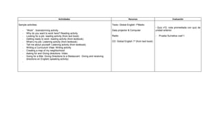 Actividades                                                   Recursos                                 Evaluación

Sample activities:                                                                  Texto: Global English 1ºMedio
                                                                                                                             - Quiz nº2: nota promediada con quiz de
   -   “Work” : brainstorming activity                                              Data projector & Computer                unidad anterior.
   -   Why do you want to work here? Reading activity
   -   Looking for a job: reading activity (from text book)                         Radio                                    -   Prueba Sumativa coef 1
   -   Getting ready to work: reading activity (from textbook)
   -   What’s my job: Listening activity (from textbook)                            CD: Global English 1º (from text book)
   -   Tell me about yourself: Listening activity (from textbook)
   -   Writing a Curriculum Vitae: Writing activity
   -   Creating a map of my neighborhood
   -   Asking for and Giving directions: Video
   -   Going for a Bite: Giving Directions to a Restaurant : Giving and receiving
       directions en English( speaking activity)
   -
 