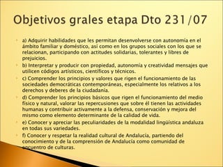 a) Adquirir habilidades que les permitan desenvolverse con autonomía en el ámbito familiar y doméstico, así como en los grupos sociales con los que se relacionan, participando con actitudes solidarias, tolerantes y libres de prejuicios. b) Interpretar y producir con propiedad, autonomía y creatividad mensajes que utilicen códigos artísticos, científicos y técnicos. c) Comprender los principios y valores que rigen el funcionamiento de las sociedades democráticas contemporáneas, especialmente los relativos a los derechos y deberes de la ciudadanía. d) Comprender los principios básicos que rigen el funcionamiento del medio físico y natural, valorar las repercusiones que sobre él tienen las actividades humanas y contribuir activamente a la defensa, conservación y mejora del mismo como elemento determinante de la calidad de vida. e) Conocer y apreciar las peculiaridades de la modalidad lingüística andaluza en todas sus variedades. f) Conocer y respetar la realidad cultural de Andalucía, partiendo del conocimiento y de la comprensión de Andalucía como comunidad de encuentro de culturas. 
