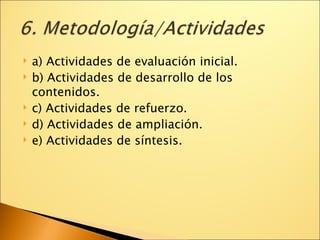 a) Actividades de evaluación inicial. b) Actividades de desarrollo de los contenidos.  c) Actividades de refuerzo.  d) Actividades de ampliación.  e) Actividades de síntesis.  
