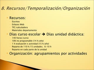 Recursos: Escritos Enlaces Web TIC/calculadora Materiales departamento Días curso escolar    Días unidad didáctica: 140 horas/curso 10% no programable (14 h/año)‏ 1 h evaluación x actividad (15 h/año)‏ Reparto de 110 h/15 unidades.  6-10 h  Reparto en cada parte de la unidad Organización: agrupamientos por actividades 