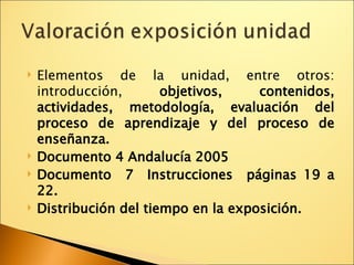 Elementos de la unidad, entre otros: introducción,  objetivos, contenidos, actividades, metodología, evaluación del proceso de aprendizaje y del proceso de enseñanza. Documento 4 Andalucía 2005 Documento  7  Instrucciones  páginas 19 a 22. Distribución del tiempo en la exposición. 