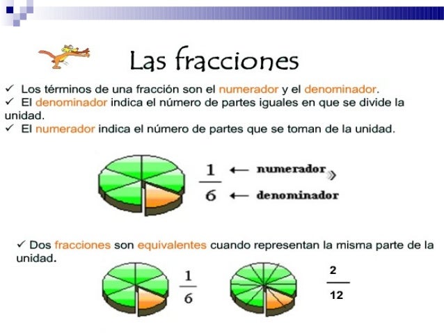 Unidad fracciones-4basico-cpsj(1) para mañana