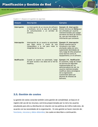 Versión PDF Unidad I  los Sistemas y la Contabilidad  Pág. 22
Cuadro I.1. Ataques en la gestión de seguridad.
Ataques Descripción Ejemplos
Interrupción La interrupción de un recurso de software
ó hardware, tal es el caso de un equipo
de comunicaciones o un servidor de
archivos.
Ejemplo I.8. Interrupción
Existen técnicas de Haking que
son utilizadas por usuarios
malintencionados para apagar
servidores de datos de manera
tal, que sea inaccesible la
información que contienen.
Intercepción Intercepción de un usuario no autorizado
que logra entrar a través de una
computadora a la red para violar la
integridad de los datos.
Ejemplo I.9. Intercepción
Existen usuarios que se
introducen a las redes
pinchando cables de red o
suplantando identidades de
red y luego de ellos perpetran
actos lascivos contra el
equipamiento y/o el software.
Modificación Cuando un usuario no autorizado, luego
de tener acceso a los datos de la red los
modifica.
Ejemplo I.10. Modificación
En ocasiones, luego de romper
las barreras de seguridad
implementadas por los
administradores de red, los
usuarios malintencionados
modifican datos estratégicos
de la organización
ocasionando daños por
decenas de millones de
bolívares.
2.5. Gestión de costos
La gestión de costos conocida también como gestión de contabilidad, se basa en el
registro del uso de los recursos y servicios proporcionados por la red a los usuarios
estudiando para ello su distribución en relación con las políticas de tráfico todo esto, de
acuerdo con las necesidades de la organización. En esta gestión se hacen mención de:
funciones, recursos y datos obtenidos; los cuales se describen a continuación.
 