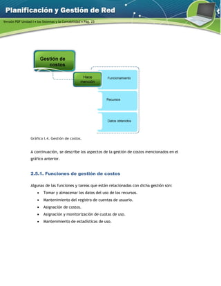 Versión PDF Unidad I  los Sistemas y la Contabilidad  Pág. 23
Gráfico I.4. Gestión de costos.
A continuación, se describe los aspectos de la gestión de costos mencionados en el
gráfico anterior.
2.5.1. Funciones de gestión de costos
Algunas de las funciones y tareas que están relacionadas con dicha gestión son:
 Tomar y almacenar los datos del uso de los recursos.
 Mantenimiento del registro de cuentas de usuario.
 Asignación de costos.
 Asignación y monitorización de cuotas de uso.
 Mantenimiento de estadísticas de uso.
 