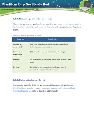 Versión PDF Unidad I  los Sistemas y la Contabilidad  Pág. 24
2.5.2. Recursos gestionados de costos
Algunos de los recursos gestionados en esta área son: recursos de comunicación,
hardware de computación, software y servicios; los cuales se describen en el siguiente
cuadro.
Cuadro I.2. Recursos gestionados de costos.
Recursos Descripción
Recursos de
comunicación
Estos recursos están referidos a redes LAN, WAN, líneas
dedicadas de datos, entre otros.
Hardware de
computación
Están referidos a servidores, estaciones de trabajo.
Software Son los software de servidores, aplicaciones de datos, entre
otros.
Servicios Son todos los servicios de información y servicios de
comunicaciones comerciales disponibles.
2.5.3. Datos obtenidos de la red
Algunos datos obtenidos de la red, que son contabilizados por esta gestión son:
identificación de usuario, receptor, número de paquetes, nivel de seguridad y
recursos utilizados; los cuales se describen a continuación.
 