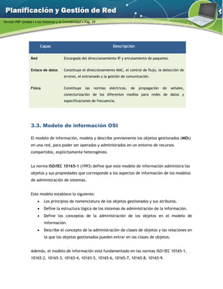 Versión PDF Unidad I  los Sistemas y la Contabilidad  Pág. 29
Capas Descripción
Red Encargada del direccionamiento IP y enrutamiento de paquetes.
Enlace de datos Constituye el direccionamiento MAC, el control de flujo, la detección de
errores, el entramado y la gestión de comunicación.
Física Constituye las normas eléctricas, de propagación de señales,
conectorización de los diferentes medios para redes de datos y
especificaciones de frecuencia.
3.3. Modelo de información OSI
El modelo de información, modela y describe previamente los objetos gestionados (MOs)
en una red, para poder ser operados y administrados en un entorno de recursos
compartidos, explícitamente heterogéneo.
La norma ISO/IEC 10165-1 (1993) define que este modelo de información administra los
objetos y sus propiedades que corresponde a los aspectos de información de los modelos
de administración de sistemas.
Este modelo establece lo siguiente:
 Los principios de nomenclatura de los objetos gestionados y sus atributos.
 Define la estructura lógica de los sistemas de administración de la información.
 Define los conceptos de la administración de los objetos en el modelo de
información.
 Describe el concepto de la administración de clases de objetos y las relaciones en
la que los objetos gestionados pueden entrar en las clases de objetos.
Además, el modelo de información está fundamentado en las normas ISO/IEC 10165-1,
10165-2, 10165-3, 10165-4, 10165-5, 10165-6, 10165-7, 10165-8, 10165-9.
 