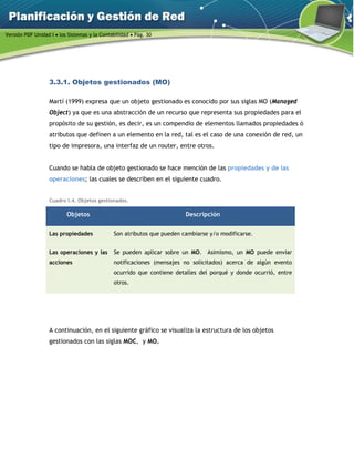 Versión PDF Unidad I  los Sistemas y la Contabilidad  Pág. 30
3.3.1. Objetos gestionados (MO)
Martí (1999) expresa que un objeto gestionado es conocido por sus siglas MO (Managed
Object) ya que es una abstracción de un recurso que representa sus propiedades para el
propósito de su gestión, es decir, es un compendio de elementos llamados propiedades ó
atributos que definen a un elemento en la red, tal es el caso de una conexión de red, un
tipo de impresora, una interfaz de un router, entre otros.
Cuando se habla de objeto gestionado se hace mención de las propiedades y de las
operaciones; las cuales se describen en el siguiente cuadro.
Cuadro I.4. Objetos gestionados.
Objetos Descripción
Las propiedades Son atributos que pueden cambiarse y/o modificarse.
Las operaciones y las
acciones
Se pueden aplicar sobre un MO. Asimismo, un MO puede enviar
notificaciones (mensajes no solicitados) acerca de algún evento
ocurrido que contiene detalles del porqué y donde ocurrió, entre
otros.
A continuación, en el siguiente gráfico se visualiza la estructura de los objetos
gestionados con las siglas MOC, y MO.
 