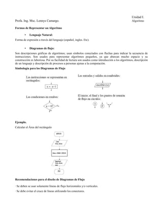 Unidad I.
Profa. Ing. Msc. Lennys Camargo.                                                                   Algoritmo

Formas de Representar un Algoritmo

        •   Lenguaje Natural:
Forma de expresión a través del lenguaje (español, ingles. Etc).

        •   Diagramas de flujo:
Son descripciones gráficas de algoritmos; usan símbolos conectados con flechas para indicar la secuencia de
instrucciones. Son usados para representar algoritmos pequeños, ya que abarcan mucho espacio y su
construcción es laboriosa. Por su facilidad de lectura son usados como introducción a los algoritmos, descripción
de un lenguaje y descripción de procesos a personas ajenas a la computación.
Simbología para los Diagramas de Flujo




Ejemplo.
Calcular el Área del rectángulo




Recomendaciones para el diseño de Diagramas de Flujo

· Se deben se usar solamente líneas de flujo horizontales y/o verticales.
· Se debe evitar el cruce de líneas utilizando los conectores.
 