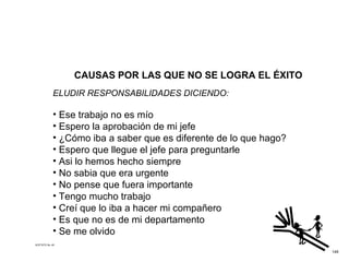 CAUSAS POR LAS QUE NO SE LOGRA EL ÉXITO ELUDIR RESPONSABILIDADES DICIENDO: Ese trabajo no es mío Espero la aprobación de mi jefe ¿Cómo iba a saber que es diferente de lo que hago? Espero que llegue el jefe para preguntarle Asi lo hemos hecho siempre No sabia que era urgente  No pense que fuera importante Tengo mucho trabajo Creí que lo iba a hacer mi compañero Es que no es de mi departamento Se me olvido ACETATO No. 40 145 