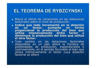 EL TEOREMA DE RYBZCYNSKI
Marca el efecto de variaciones en las dotaciones
factoriales sobre el nivel de producción.
Indica que todo incremento en la dotación
de
un
factor,
aumenta
en
forma
proporcional la producción del bien que
utiliza
intensivamente
dicho
factor
y
disminuye la producción del bien que utiliza
el otro factor.
Todo cambio en las dotaciones factoriales
disponibles en un país altera la frontera de
posibilidades de producción, expandiendola o
contrayéndola, en el sentido favorable al bien que
utiliza intensivamente el factor cuya dotación
factorial se alteró

 