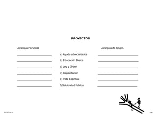 ACETATO No. 63 PROYECTOS Jerarquía Personal   Jerarquía de Grupo. ________________________  a) Ayuda a Necesitados  ____________________________ ________________________  b) Educación Básica  ____________________________ ________________________  c) Ley y Orden  ____________________________ ________________________  d) Capacitación  ____________________________ ________________________  e) Vida Espiritual  ____________________________ ________________________  f) Salubridad Pública  ____________________________ 198 