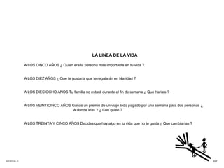 ACETATO No. 72 LA LINEA DE LA VIDA A LOS CINCO AÑOS ¿ Quien era la persona mas importante en tu vida ? A LOS DIEZ AÑOS ¿ Que te gustaría que te regalarán en Navidad ? A LOS DIECIOCHO AÑOS Tu familia no estará durante el fin de semana ¿ Que haríais ? A LOS VEINTICINCO AÑOS Ganas un premio de un viaje todo pagado por una semana para dos personas ¿ A donde irías ? ¿ Con quien ? A LOS TREINTA Y CINCO AÑOS Decides que hay algo en tu vida que no te gusta ¿ Que cambiarías ? 207 