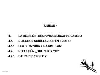 UNIDAD 4 4.  LA DECISIÓN: RESPONSABILIDAD DE CAMBIO 4.1. DIALOGOS SIMULTANEOS EN EQUIPO. 4.1.1 LECTURA “UNA VIDA SIN PLAN” 4.2.  REFLEXIÓN ¿QUIEN SOY YO?  4.2.1 EJERCICIO “YO SOY” ACETATO No. 45 180 