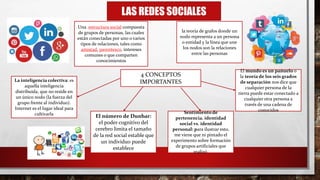 Una estructura social compuesta
de grupos de personas, las cuales
están conectadas por uno o varios
tipos de relaciones, tales como
amistad, parentesco, intereses
comunes o que comparten
conocimientos
Sentimiento de
pertenencia. identidad
social vs. identidad
personal: para ilustrar esto,
me viene que ni pintado el
experimento sobre formación
de grupos artificiales que
realizó
El número de Dunbar:
el poder cognitivo del
cerebro limita el tamaño
de la red social estable que
un individuo puede
establece
La inteligencia colectiva: es
aquella inteligencia
distribuida, que no reside en
un único nodo (la fuerza del
grupo frente al individuo).
Internet es el lugar ideal para
cultivarla
la teoría de grafos donde un
nodo representa a un persona
o entidad y la línea que une
los nodos son la relaciones
entre las personas
4 CONCEPTOS
IMPORTANTES
El mundo es un pañuelo o
la teoría de los seis grados
de separación nos dice que
cualquier persona de la
tierra puede estar conectado a
cualquier otra persona a
través de una cadena de
conocidos
LAS REDES SOCIALES
 