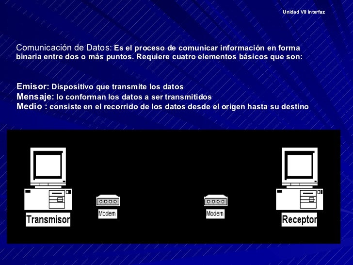 Interfaces De Entrada Y Salida