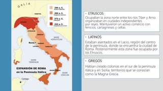 • ETRUSCOS:
Ocupaban la zona norte entre los ríos Tíber y Arno.
organizaban en ciudades independientes
por reyes. Mantuvieron un activo comercio con
fenicios, cartagineses y celtas.
• LATINOS:
Estaban asentados en el Lacio, región del centro
de la península, donde se encuentra la ciudad de
Roma. Posteriormente esta zona fue ocupada por
los Etruscos.
• GRIEGOS:
Habían creado colonias en el sur de la península
itálica y en Sicilia, territorios que se conocían
como la Magna Grecia.
 