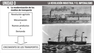 4. La modernización de los
medios de transporte
Revolución agrícola
+
Mecanización
+
Nuevos productos
+
Demanda
CRECIMIENTO DE LOS TRANSPORTES
 