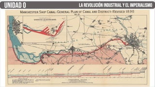 Unidad 0 - Revolución Industrial e Imperialismo (PPT).pdf