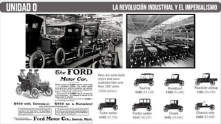Unidad 0 - Revolución Industrial e Imperialismo (PPT).pdf