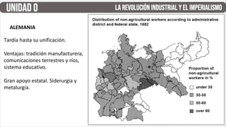 ALEMANIA
Tardía hasta su unificación.
Ventajas: tradición manufacturera,
comunicaciones terrestres y ríos,
sistema educativo.
Gran apoyo estatal. Siderurgia y
metalurgia.
 