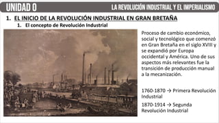 1. EL INICIO DE LA REVOLUCIÓN INDUSTRIAL EN GRAN BRETAÑA
Proceso de cambio económico,
social y tecnológico que comenzó
en Gran Bretaña en el siglo XVIII y
se expandió por Europa
occidental y América. Uno de sus
aspectos más relevantes fue la
transición de producción manual
a la mecanización.
1760-1870 → Primera Revolución
Industrial
1870-1914 → Segunda
Revolución Industrial
1. El concepto de Revolución Industrial
 