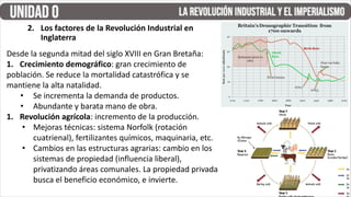 Desde la segunda mitad del siglo XVIII en Gran Bretaña:
1. Crecimiento demográfico: gran crecimiento de
población. Se reduce la mortalidad catastrófica y se
mantiene la alta natalidad.
• Se incrementa la demanda de productos.
• Abundante y barata mano de obra.
1. Revolución agrícola: incremento de la producción.
• Mejoras técnicas: sistema Norfolk (rotación
cuatrienal), fertilizantes químicos, maquinaria, etc.
• Cambios en las estructuras agrarias: cambio en los
sistemas de propiedad (influencia liberal),
privatizando áreas comunales. La propiedad privada
busca el beneficio económico, e invierte.
2. Los factores de la Revolución Industrial en
Inglaterra
 