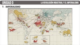 7. IMPERIALISMO
 