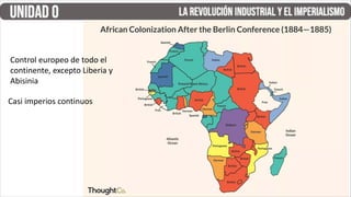 Control europeo de todo el
continente, excepto Liberia y
Abisinia
Casi imperios continuos
 